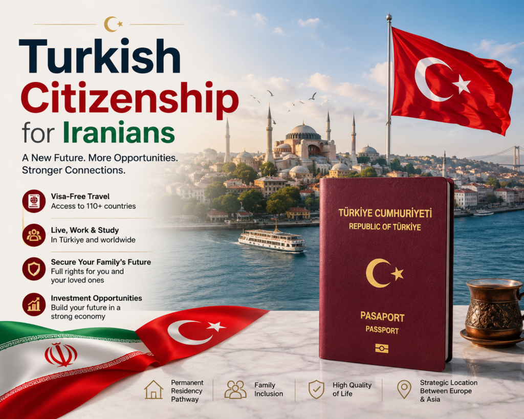 Turkish Citizenship for Iranians: Free Legal Guide 2026